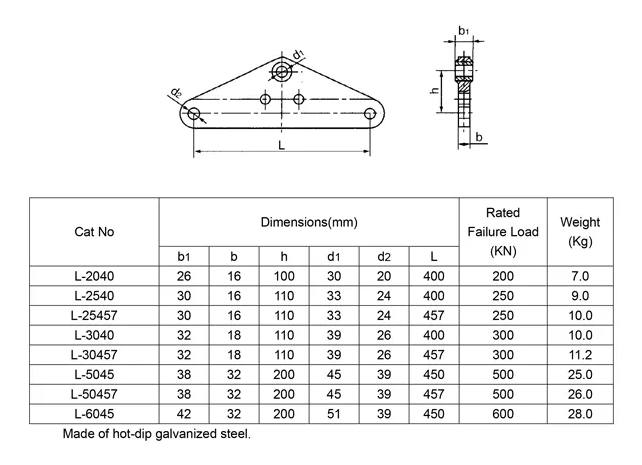 yoke  plate  （type  L)